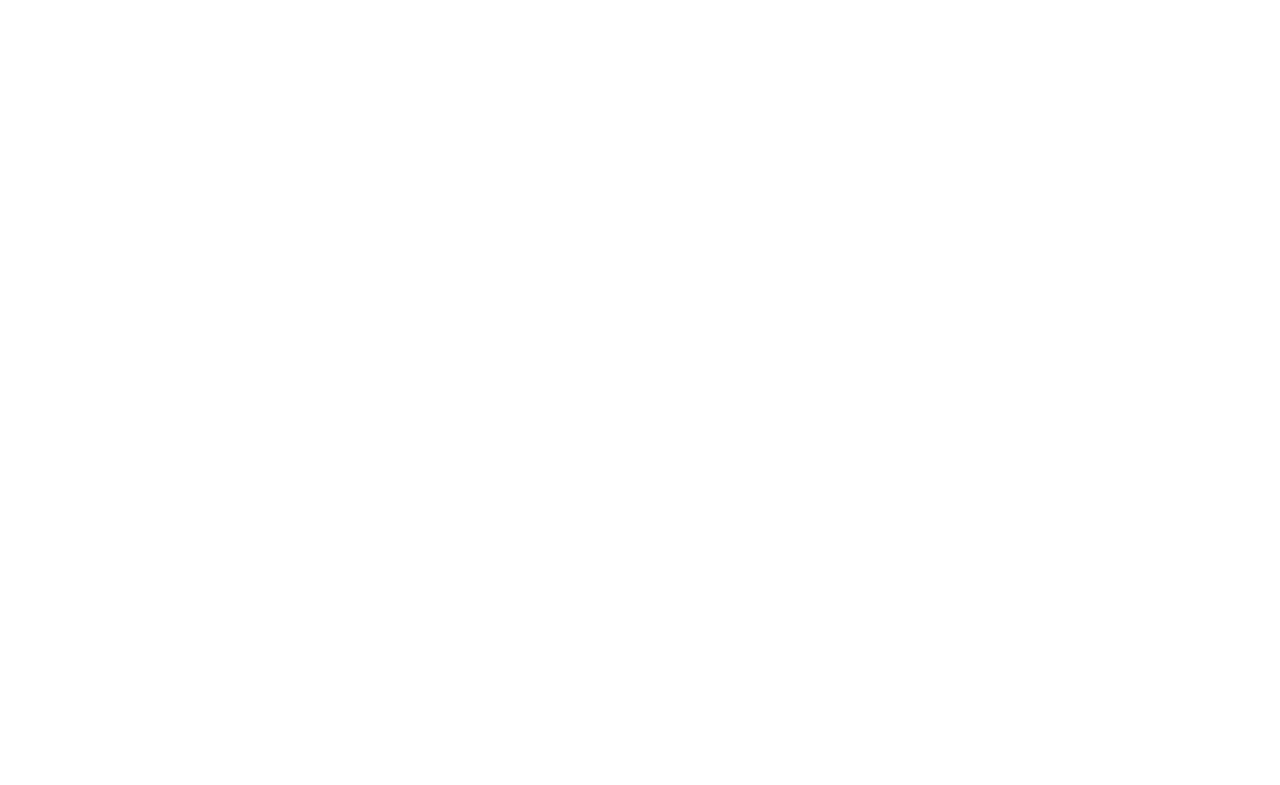 Roads in Geographical Area